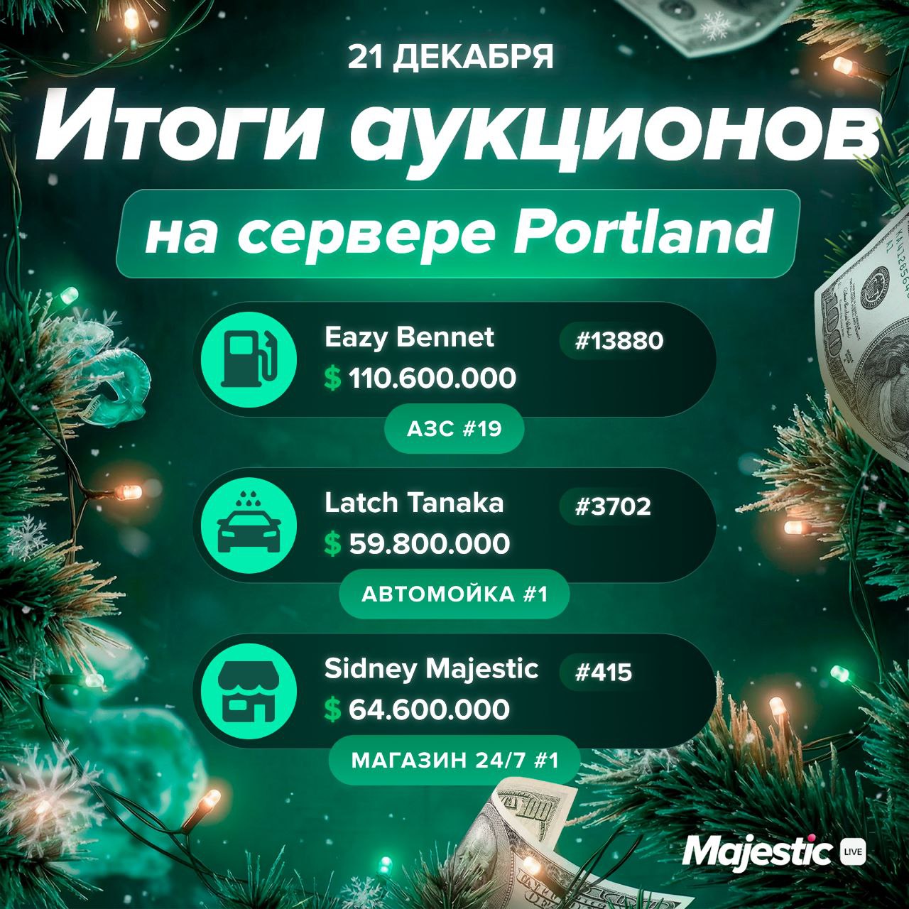 Второй день торгов на PORTLAND позади 😮