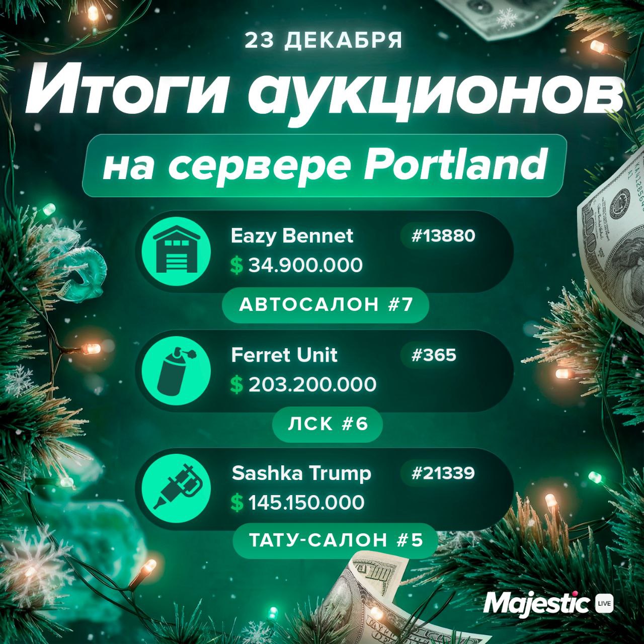 Итоги последнего дня аукционов на сервере Portland 🍸